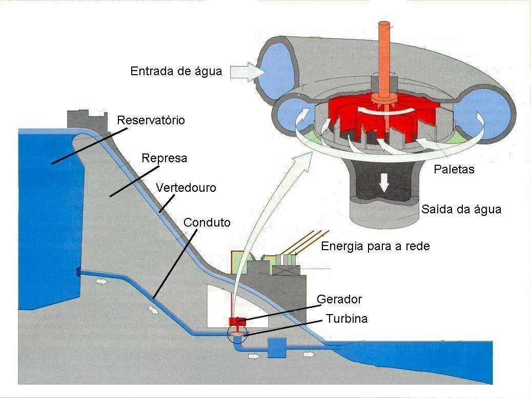 dagua 2013 03